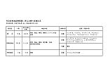 ヴィヴァン医師からのお知らせ 所定疾患施設療養費（Ⅱ）について「所定疾患療養費2025（R7.4～R8.3）」
